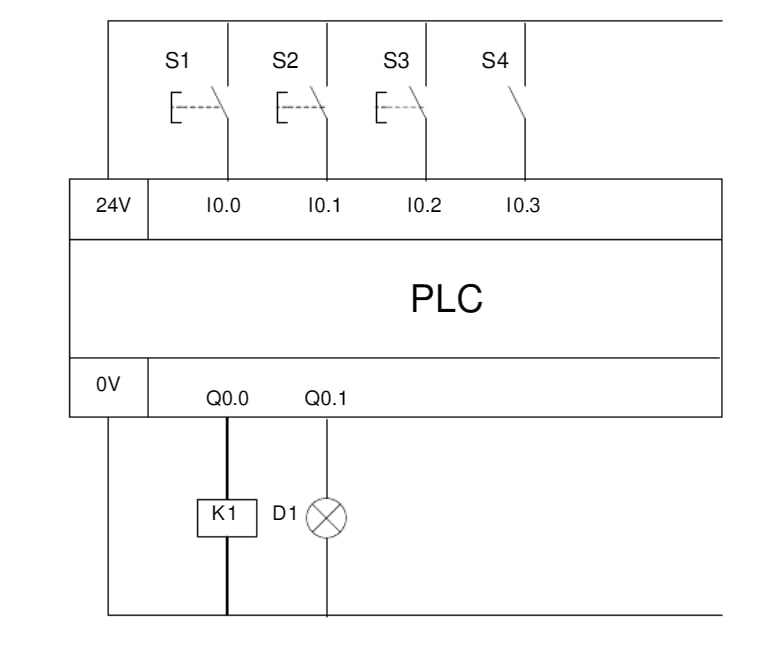 Sơ đồ kết nối trong lập trình PLC