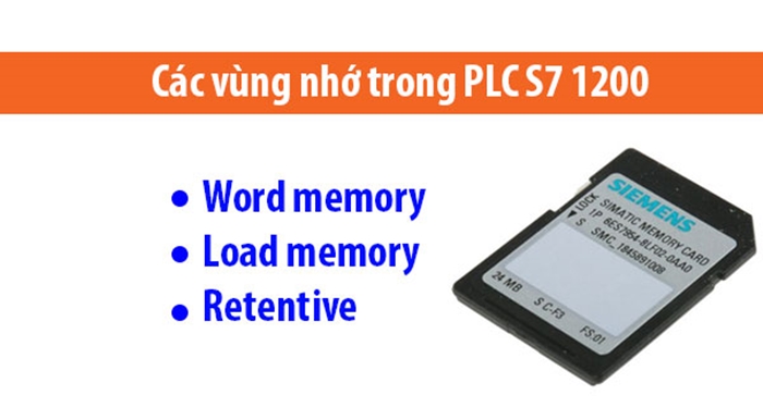 Các vùng nhớ trong PLC S7 1200