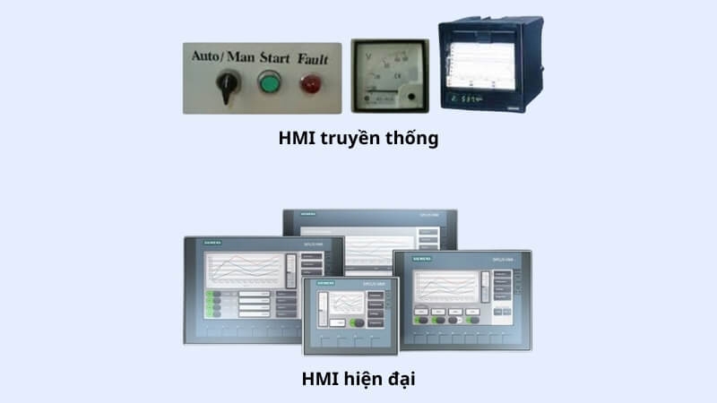 Thiết bị HMI truyền thống và HMI hiện đại