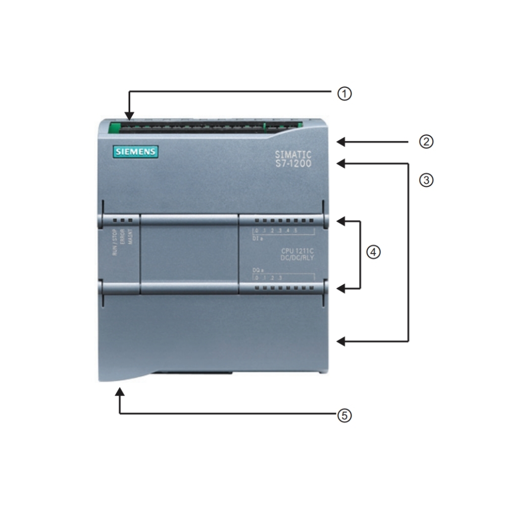 cau-tao-cua-cpu-s7-1200