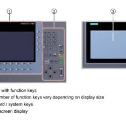 Đặc điểm chi tiết về màn hình HMI TP700 Comfort