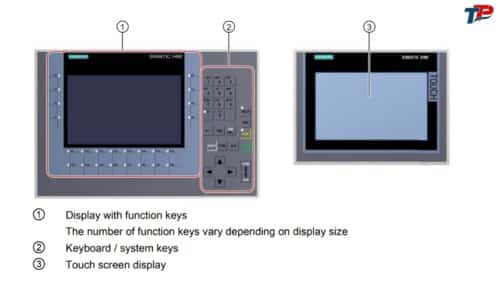 Đặc điểm chi tiết về màn hình HMI TP700 Comfort