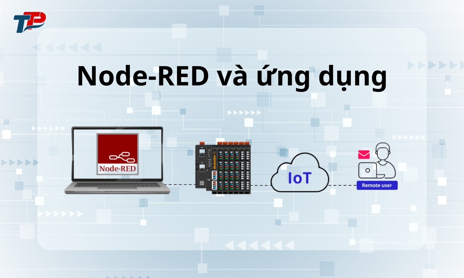 Node RED là gì?