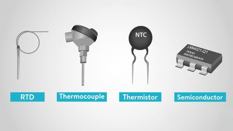 Các loại cảm biến nhiệt độ phổ biến