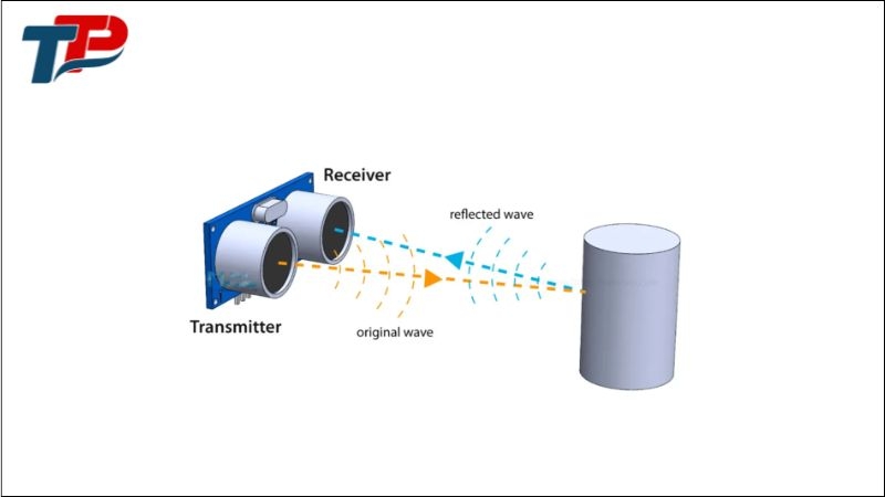 Nguyên lý hoạt động của cảm biến siêu âm