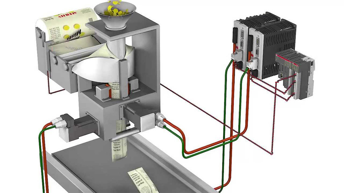 PLC điều khiển chuyển động trong máy đóng gói