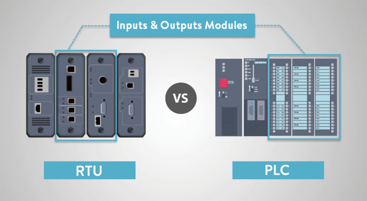 So sánh giữa RTU và PLC
