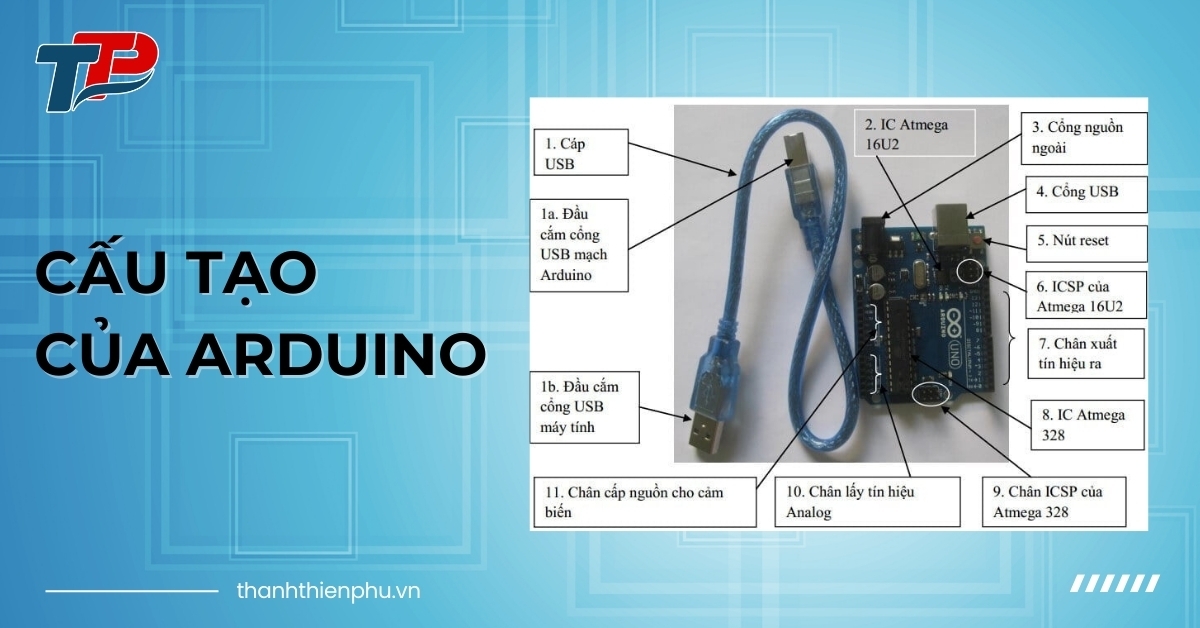 Cấu tạo của Arduino