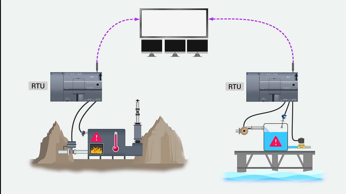 Nguyên lý hoạt động của RTU trong hệ thống SCADA