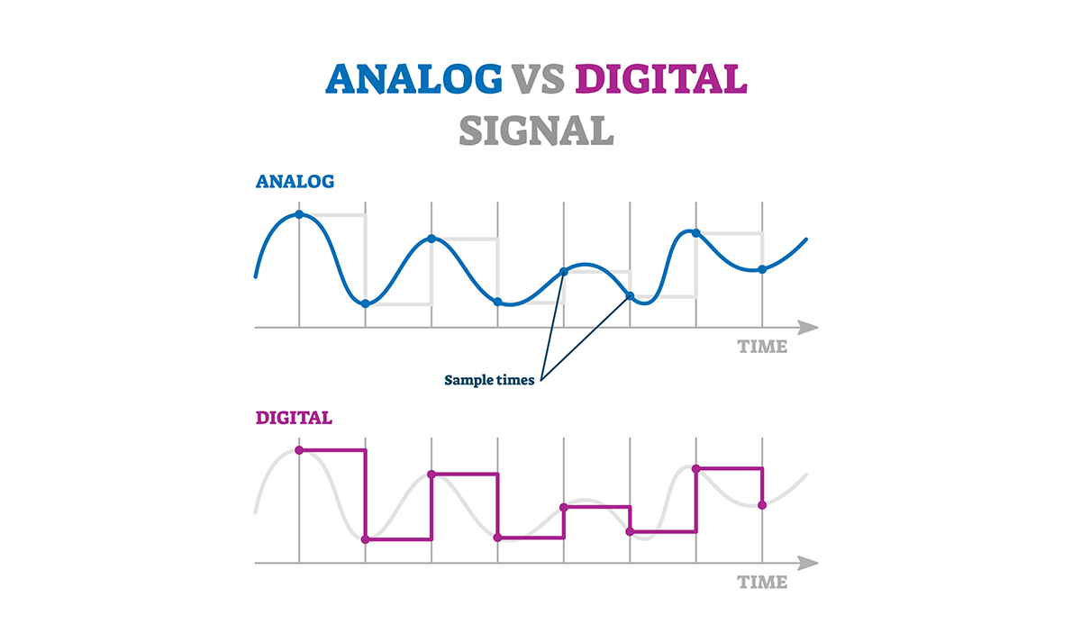 So sánh tín hiệu Analog và Digital