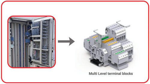 Terminal Block là gì? Tất tần tật về cầu đấu nối dây điện