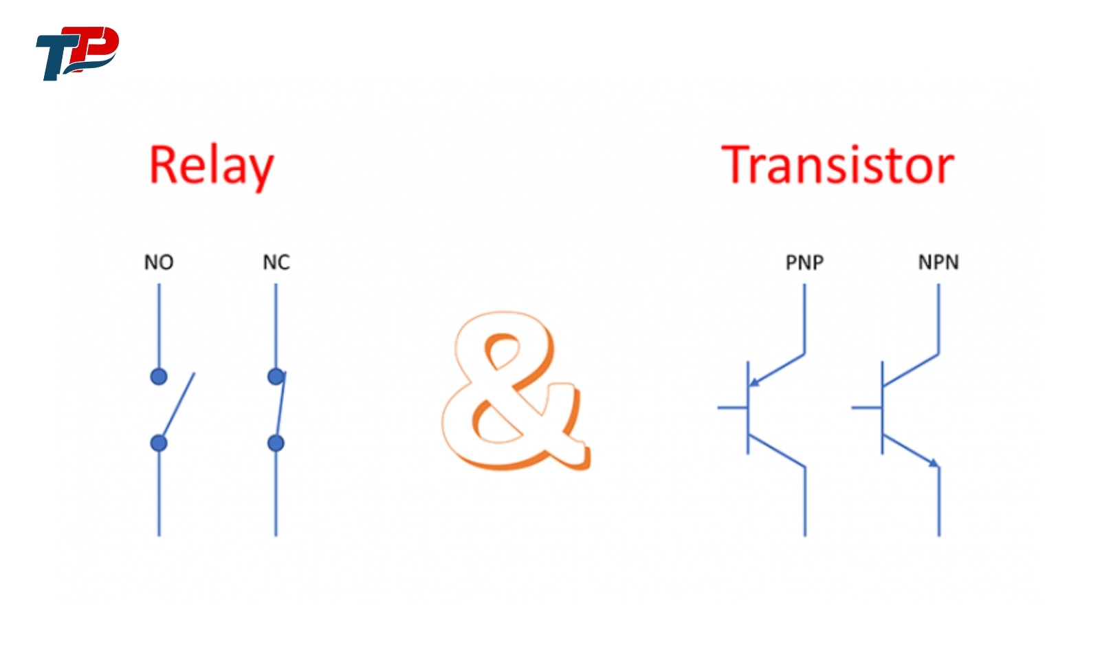 Transistor và Relay Output là gì?