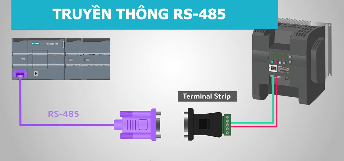 Chuẩn bị PLC, biến tần và phụ kiện