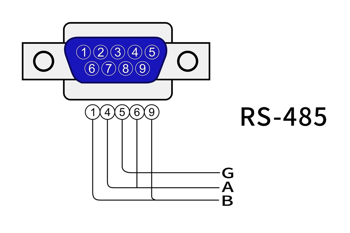 Cổng giao tiếp RS485