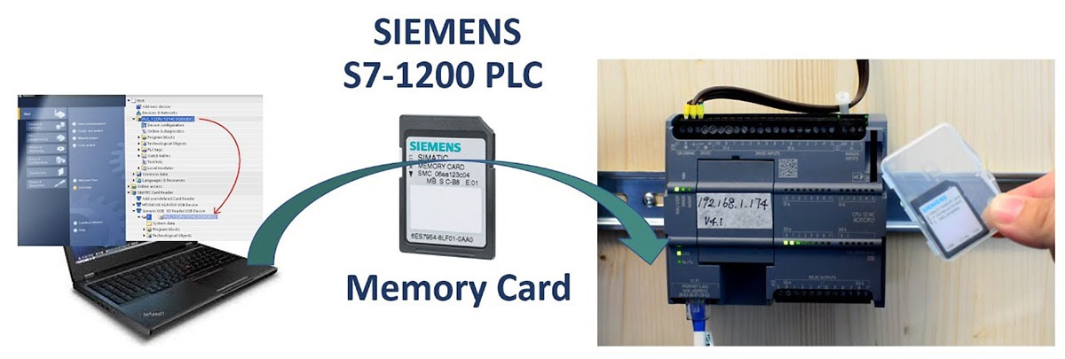 Tài liệu về phụ kiện PLC S7-1200