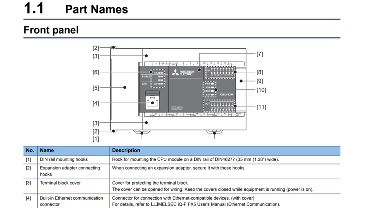 Tài liệu về thông tin phần cứng của PLC Mitsubishi FX5U Series