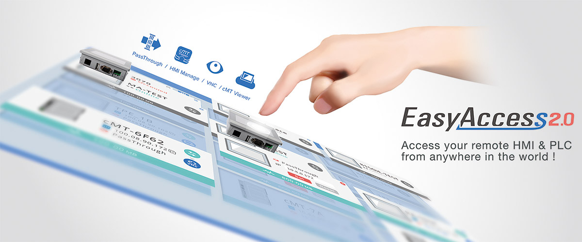 Giải pháp giám sát EasyAccess 2.0