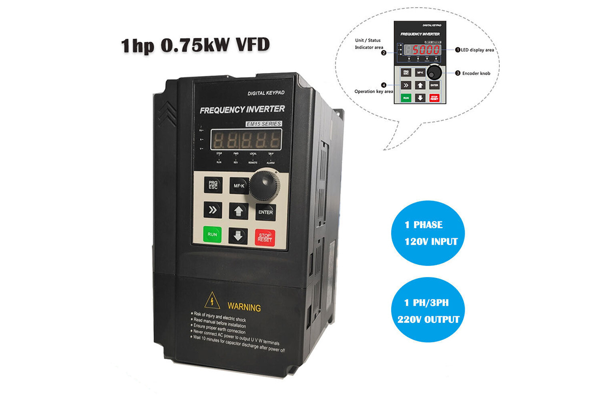 Biến tần 0.75kW là gì?