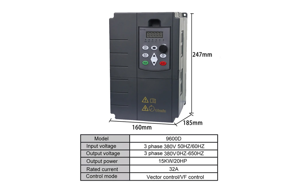 Thông số kỹ thuật của biến tần 15kW