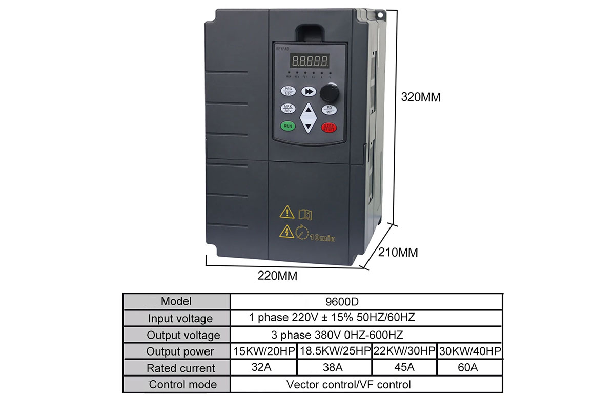 Thông số kỹ thuật của biến tần 22kW