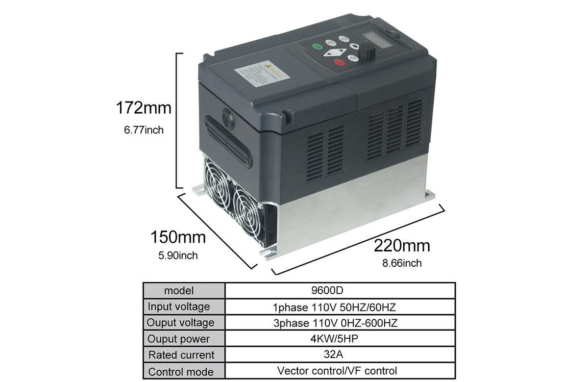 Thông số kỹ thuật của biến tần 4kW