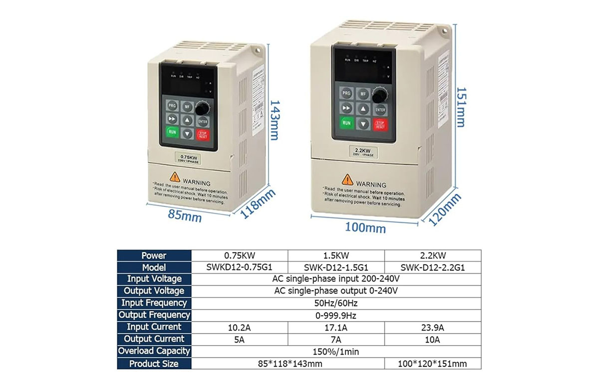Thông số kỹ thuật của biến tần cho động cơ 1 pha