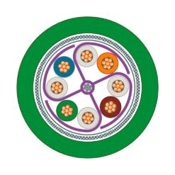 6XV1876-2B - Cáp IE FC TP Flexible GP CAT7 8 lõi Siemens