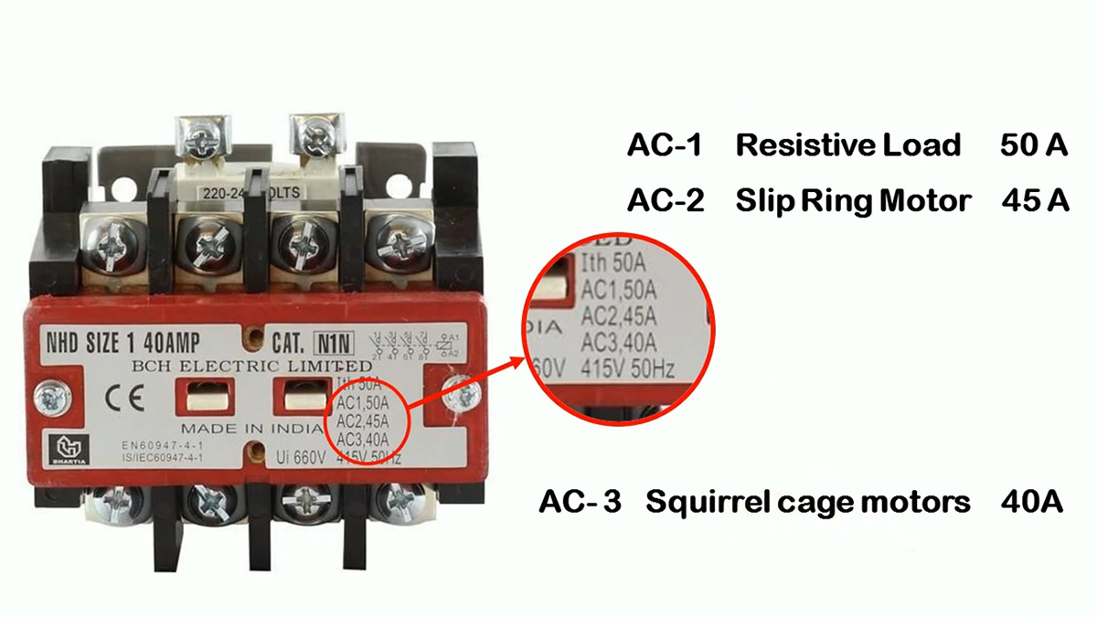 Phân loại contactor theo hạng mục