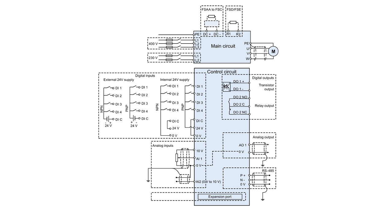 Sơ đồ đấu dây của biến tần Siemens V20