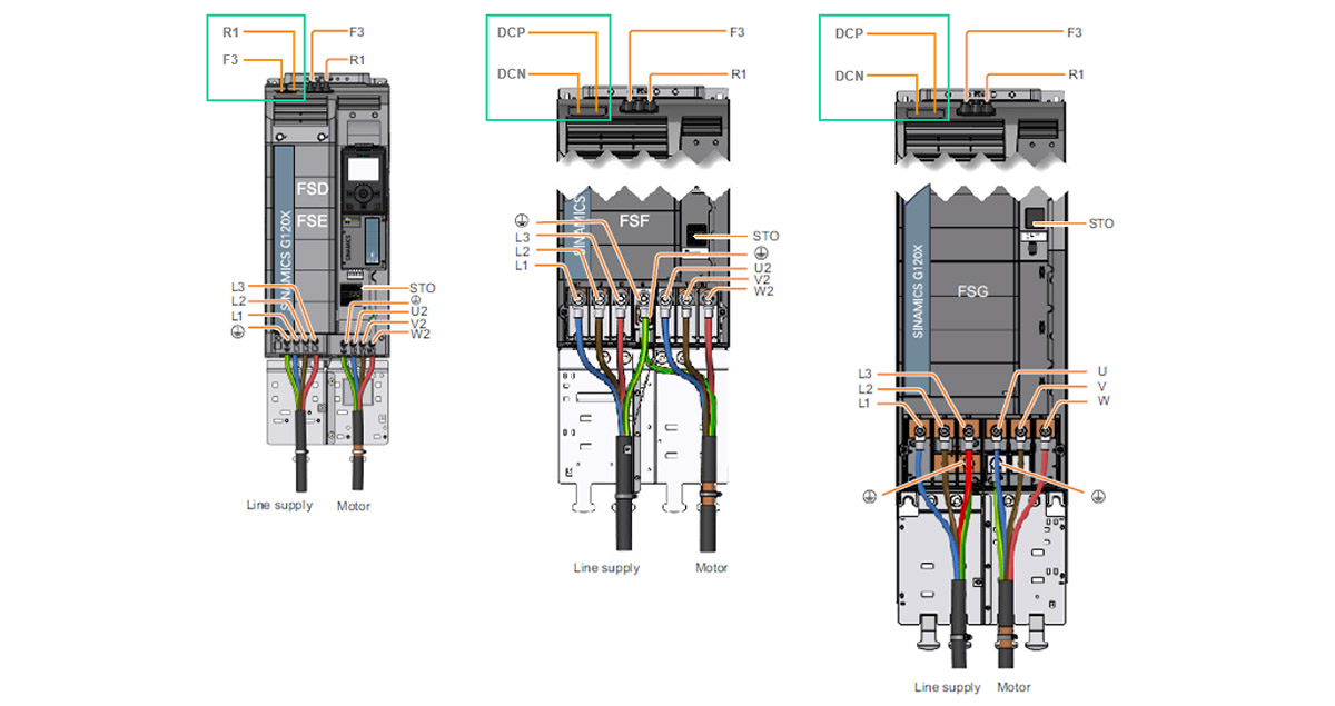 Sơ đồ đấu dây mạch động lực cho biến tần SINAMICS G120X Sơ đồ đấu dây mạch động lực cho biến tần SINAMICS G120X