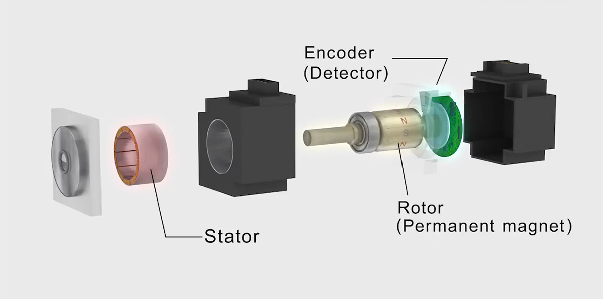 Cấu tạo của động cơ servo