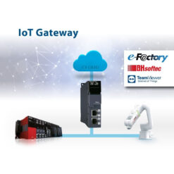 IoT Gateway - PLC iQ-R IoT - OPC UA, modbus Mitsubishi