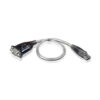uc232a-usb-rs232-adapter-cap-chuyen-usb-rs232-cho-bien-tan-mitsubishi